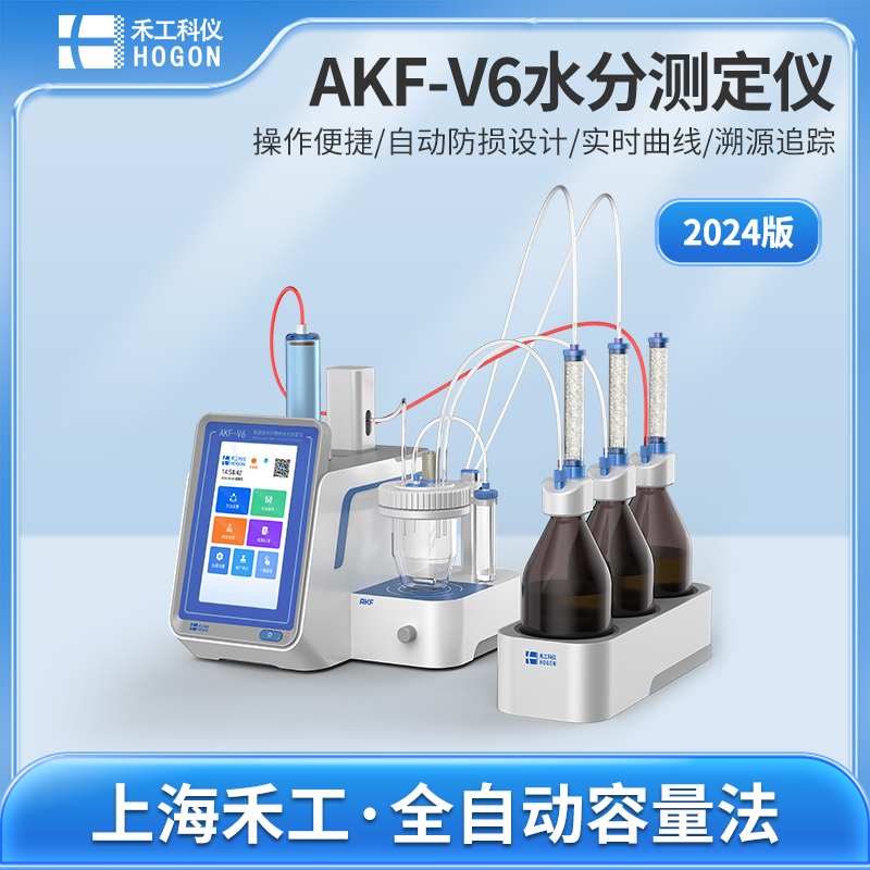 315·誠信購！| 卡爾費休水分儀福利活動，助你高效控品質！